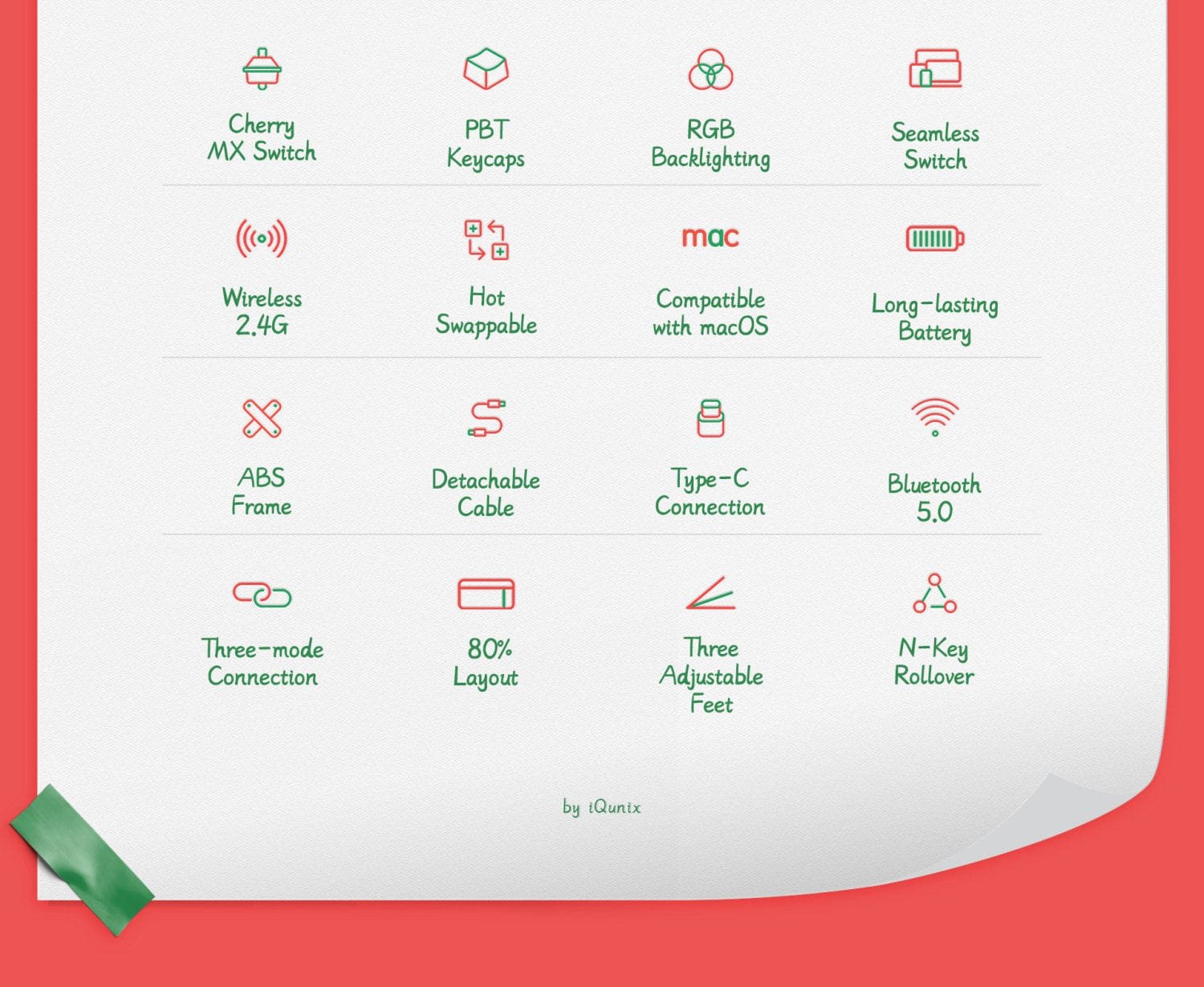 Christmas Gift Keyboard Christmas Theme Keyboard New Year Gift